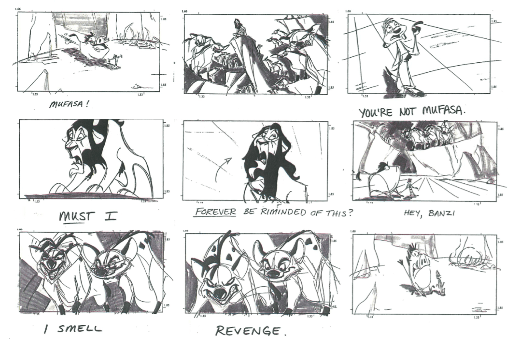 2d Animation Storyboarding