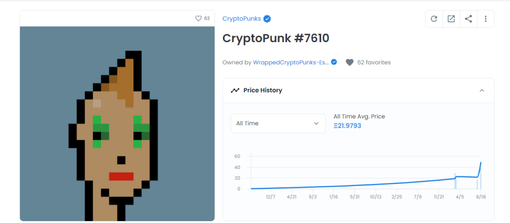 cryptopunk #7610