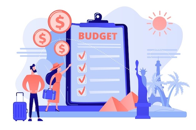 plan your video budget