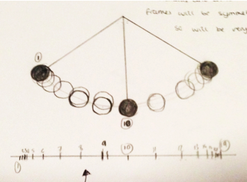 contemporary example of slow in & slow out animation