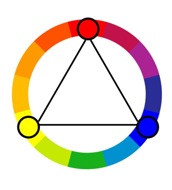 colours explained