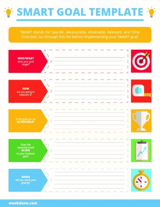 smart goal template