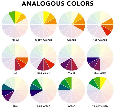 analogous colors