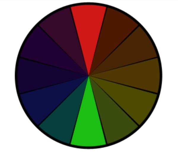 colour wheel