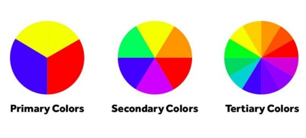 the standard color systems