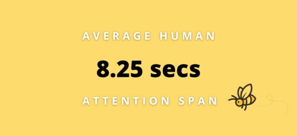 The Dwindling Human Attention Span (Infographic)