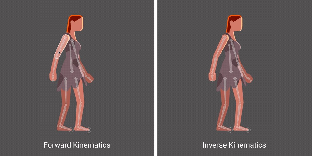 Different Types of 3D Animation Claymation Techniques - Arena Sayajigunj