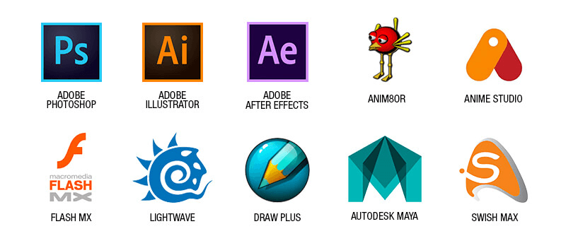 best 2d animation software