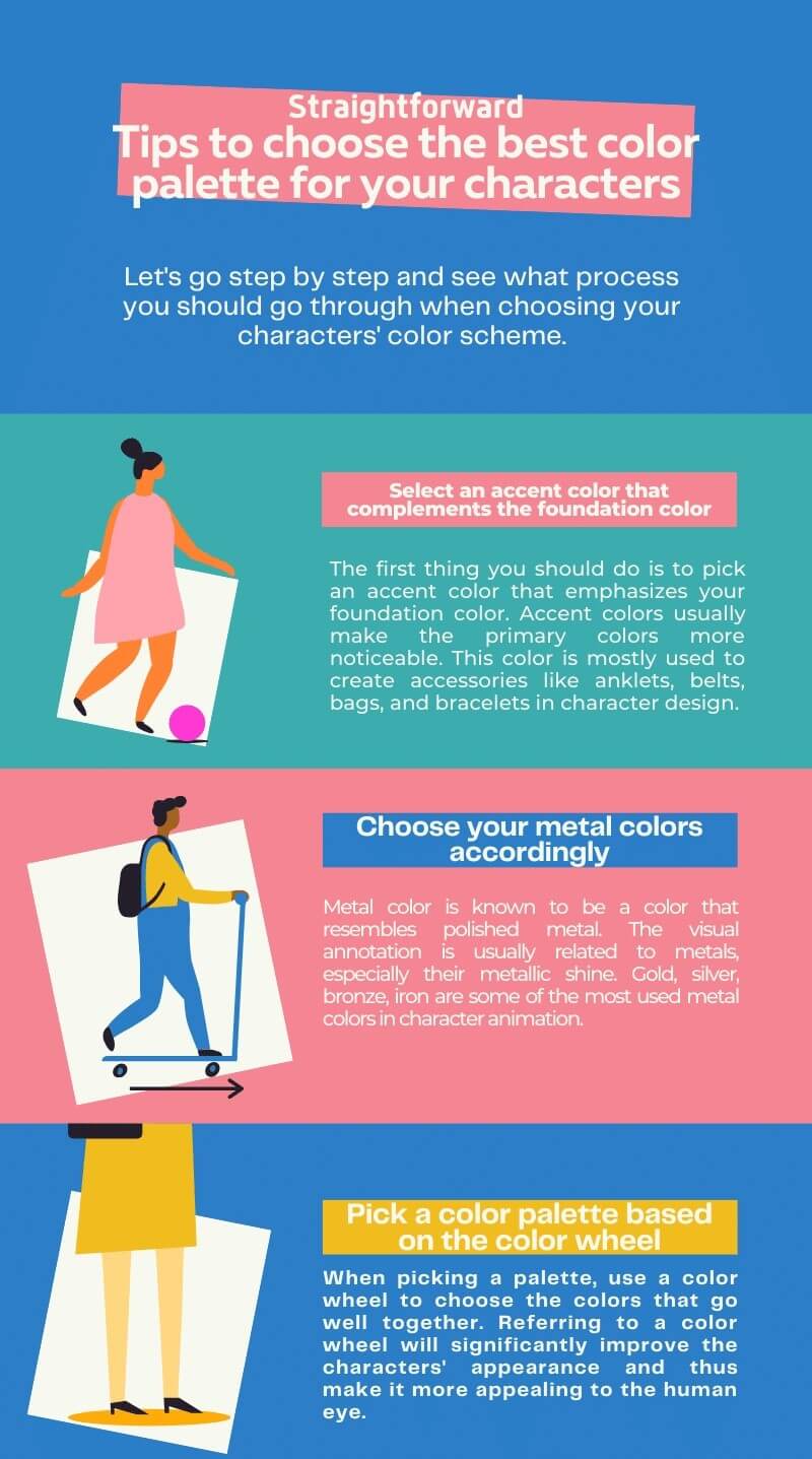 What is 2D Animation? - A Comprehensive Guide | BuzzFlick