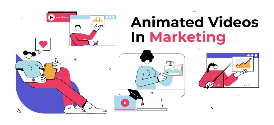 animated videos in marketing