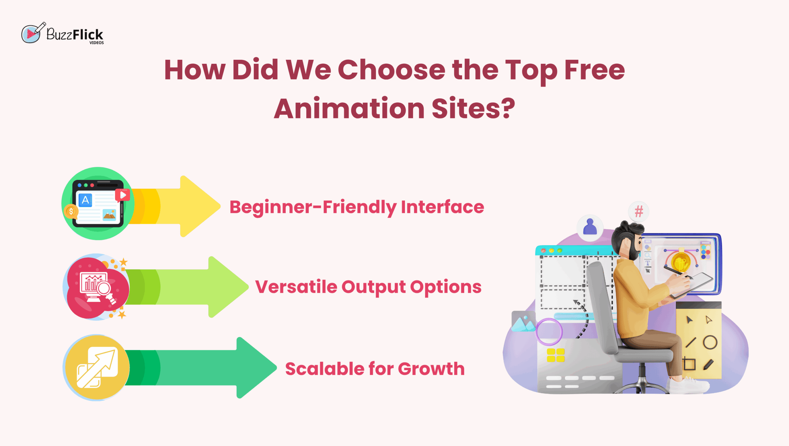 Top 10 Free Animation Tools for Stunning Visuals