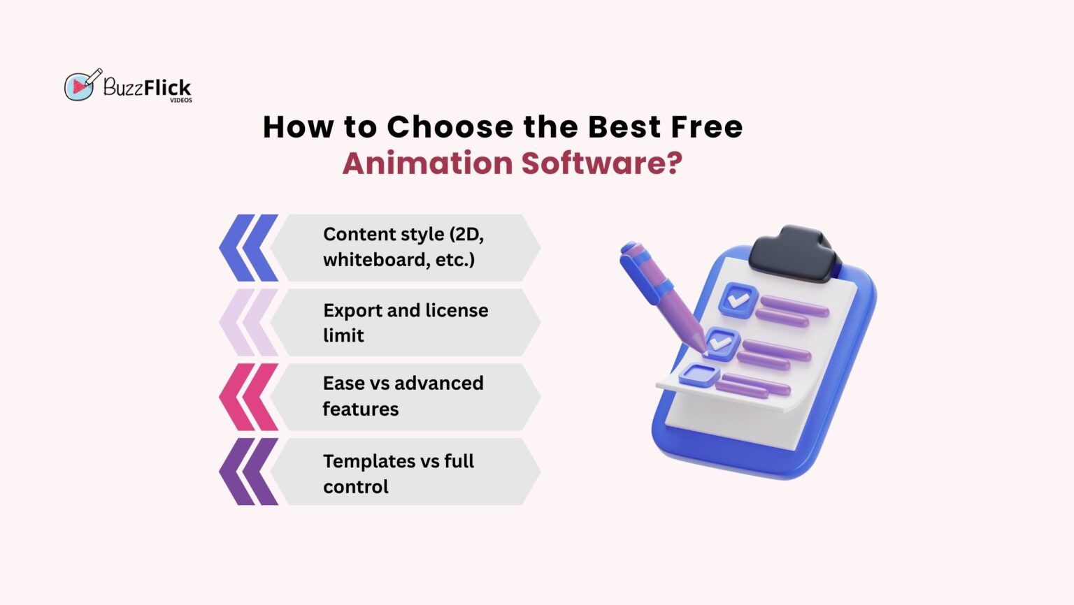 Top 21 Free Animation Softwares in 2025