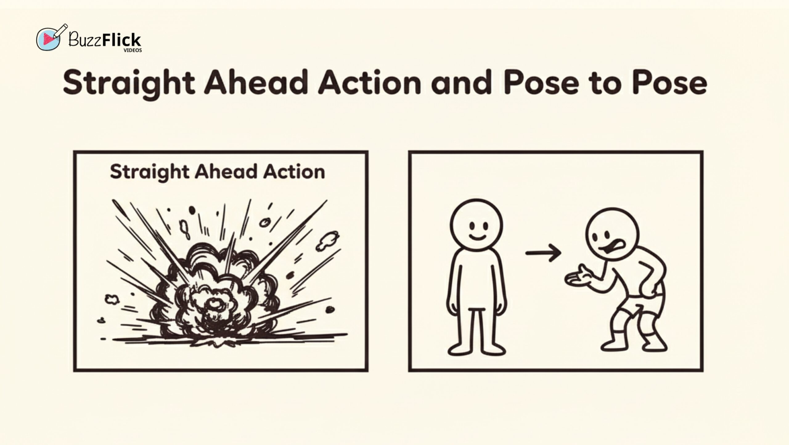 12 Principles of Animation You Must Know to Create Stunning Animations 