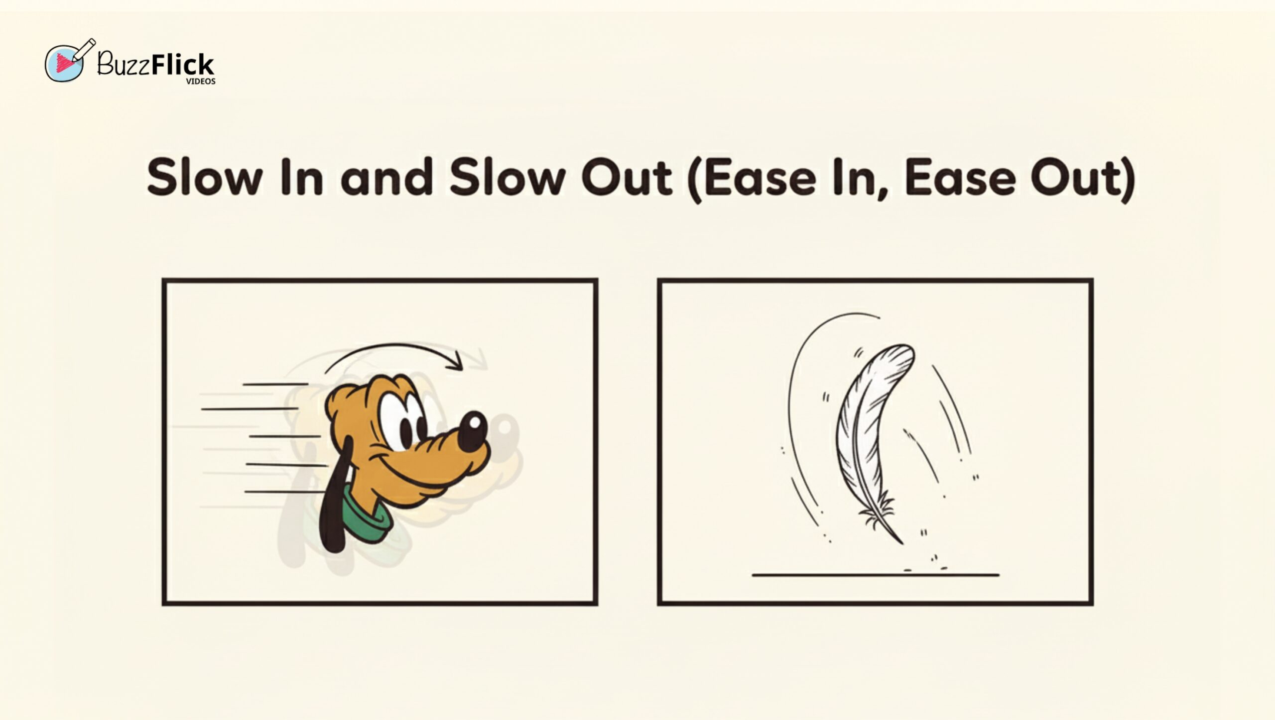 12 Principles of Animation You Must Know to Create Stunning Animations 