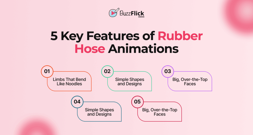 Key Features of Rubber Hose Animations 